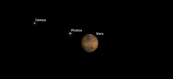 Mars system