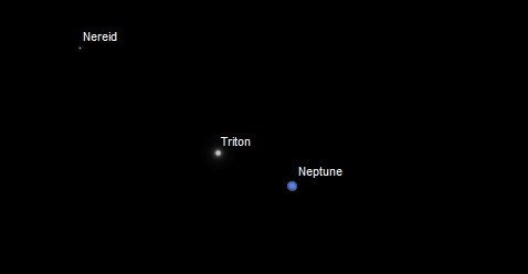 Neptune system